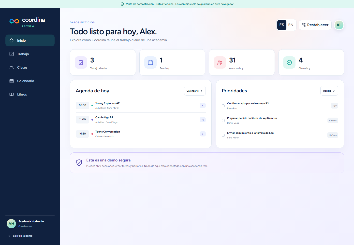 Fictional Coordina dashboard
